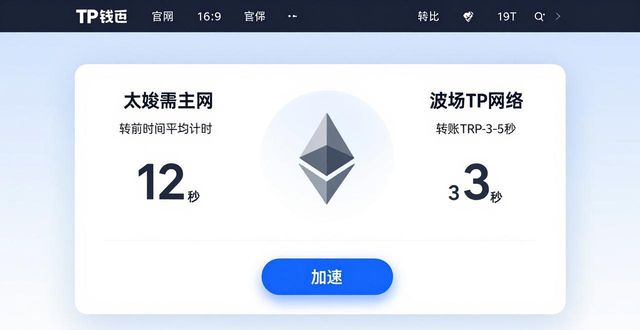 钱包评价_钱包平台是什么意思_用户反馈:tokenpocket钱包官网首页的可靠性与交易速度评估