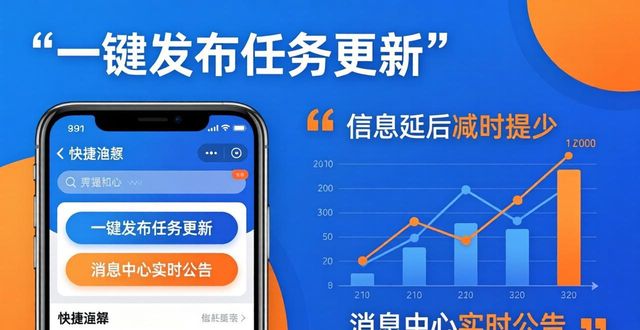 内沟通外沟通_内外沟通协调_如何在TP官方下载app中强化内外沟通