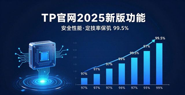 2025 TP官网最新版本的功能扩展与测试结果_2025 TP官网最新版本的功能扩展与测试结果_2025 TP官网最新版本的功能扩展与测试结果