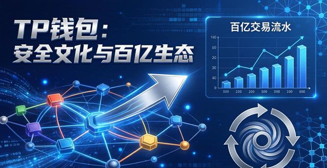钱包的市场_TP钱包的企业文化与市场价值_钱包的价值