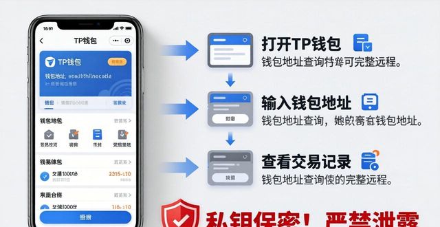 tp钱包地址怎么看_钱包地址怎么看_钱包地址如何查询属于哪个平台