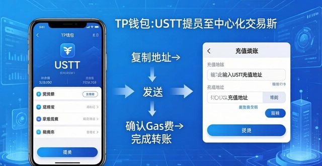 钱包卖掉会有影响吗_tp钱包怎么把币卖掉_钱包里的币怎么卖出