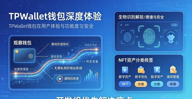 TPWallet的用户体验测试与反馈_测试反馈表_测试反馈表包含哪些内容