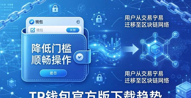 偏好是啥意思_TP官方下载app的市场趋势与用户偏好_偏好的形式