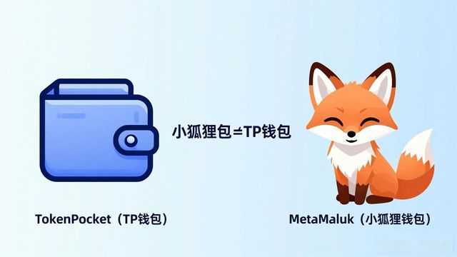 钱包名字的由来_钱包名称是什么_tp钱包叫什么名字