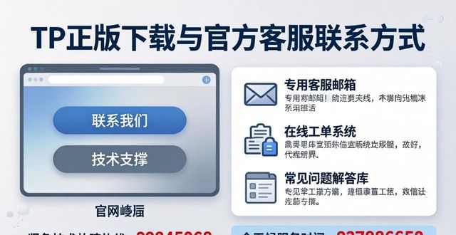 TP官方正版下载支持团队联系方式_天天逆战官方正版下载_windows7官方正版下载
