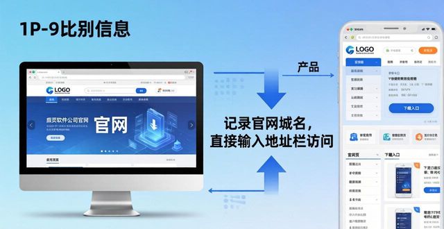 难しかった_6. TP官方网址下载必看技巧，轻松掌握不再难_yong难
