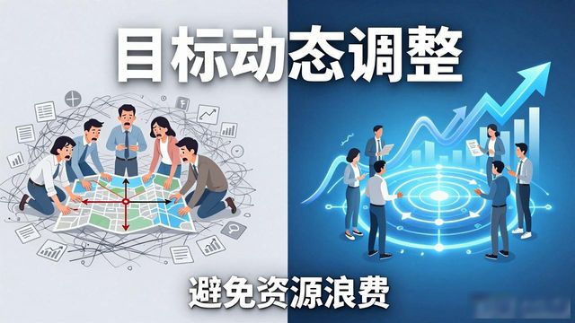 TP官方网址下载的目标设定与绩效管理_绩效目标设置包括哪些指标_绩效的设定