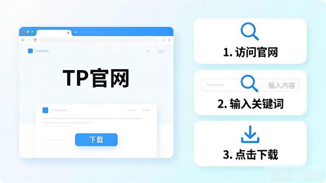 达成目标app下载_如何通过TP官方网址下载实现目标达成_目标达成情况分析