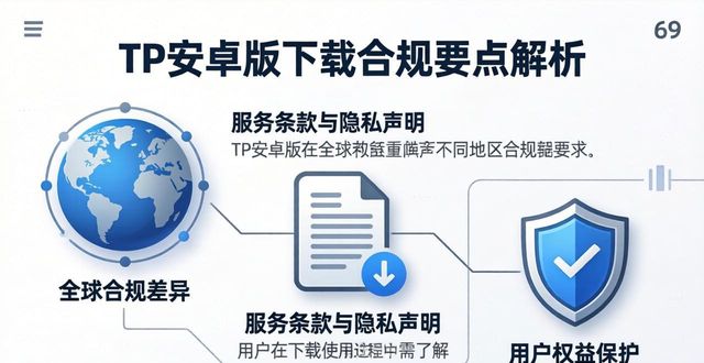如何在TP官方下载安卓最新版中处理法律合规？_安卓新规范_安卓法律法规app