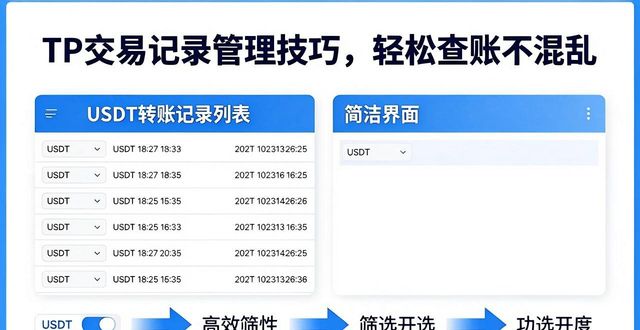 交易记录保存管理功能_打开交易记录_如何管理TP交易所app下载中的交易记录