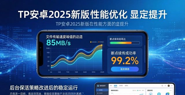 TP官方下载安卓最新版本2025的实施效果与总结_安卓软件效果器_效果app